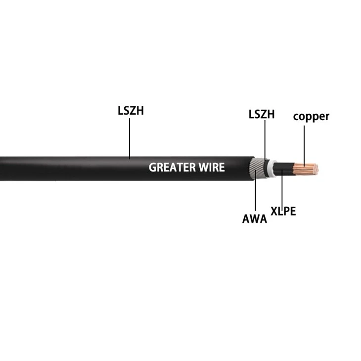 Armoured Airport cables